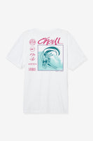 O'Neill Eighties