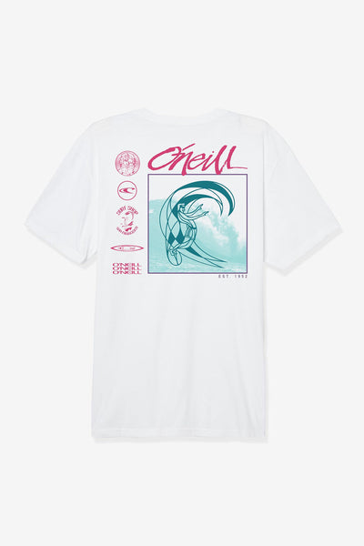 O'Neill Eighties